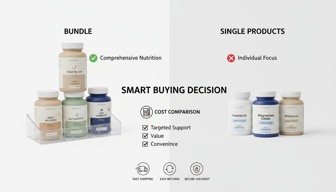 Supplement Stack vs Buying Singles: How to Decide if an Inner Glow Bundle Fits Your Routine