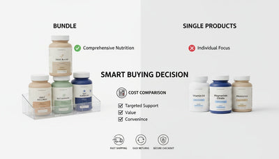 Supplement Stack vs Buying Singles: How to Decide if an Inner Glow Bundle Fits Your Routine