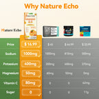 Electrolyte Orange Salt Powder Packets