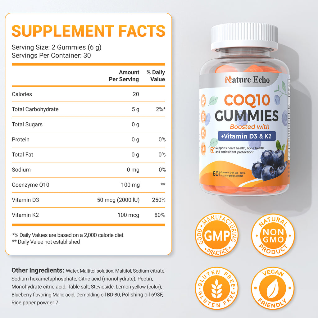 CoQ10 Gummies