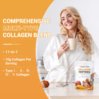 Collagen & Multivitamins Powder — Types I–V with Hyaluronic Acid & Biotin