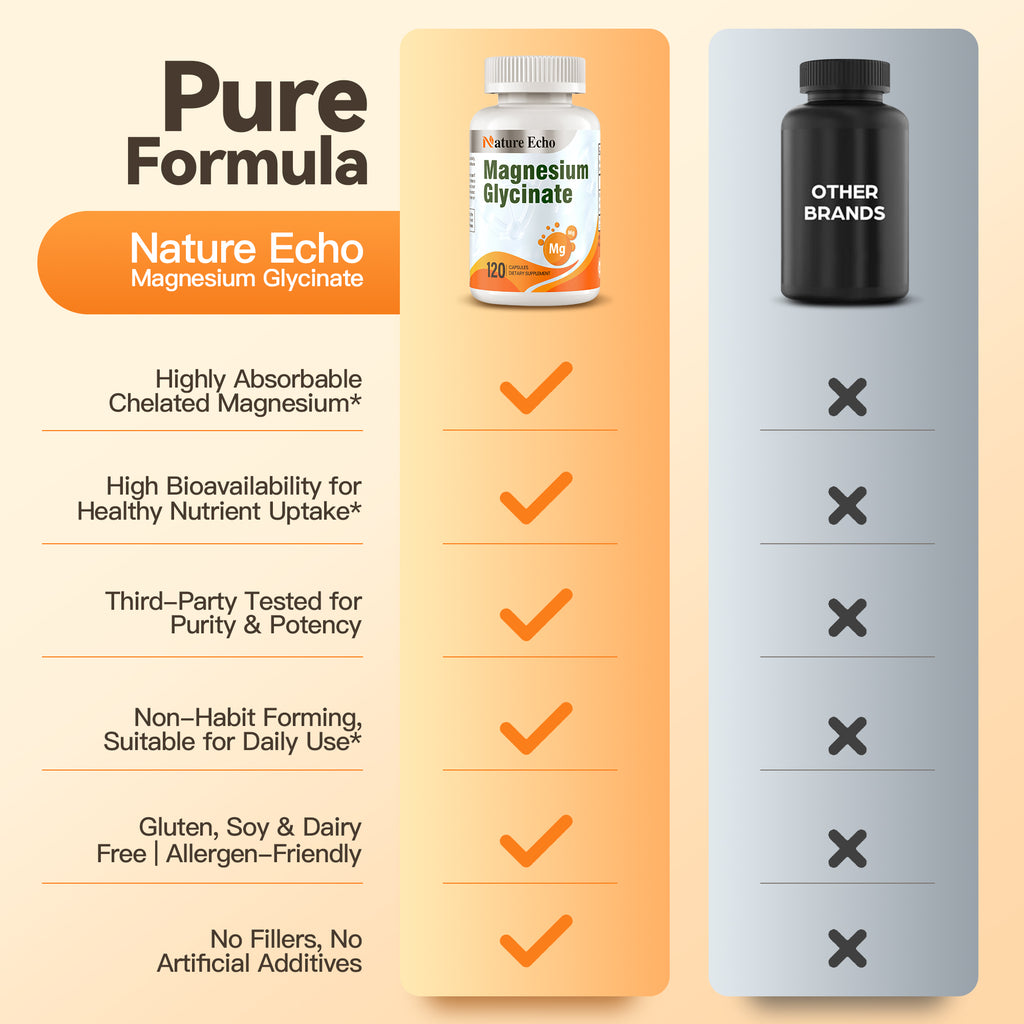 Magnesium Glycinate Veggie Capsules
