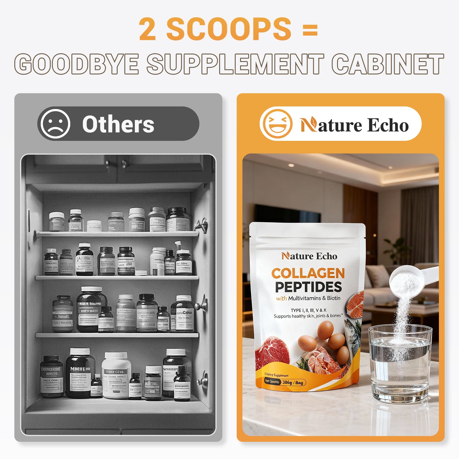 Collagen & Multivitamins Powder — Types I–V with Hyaluronic Acid & Biotin