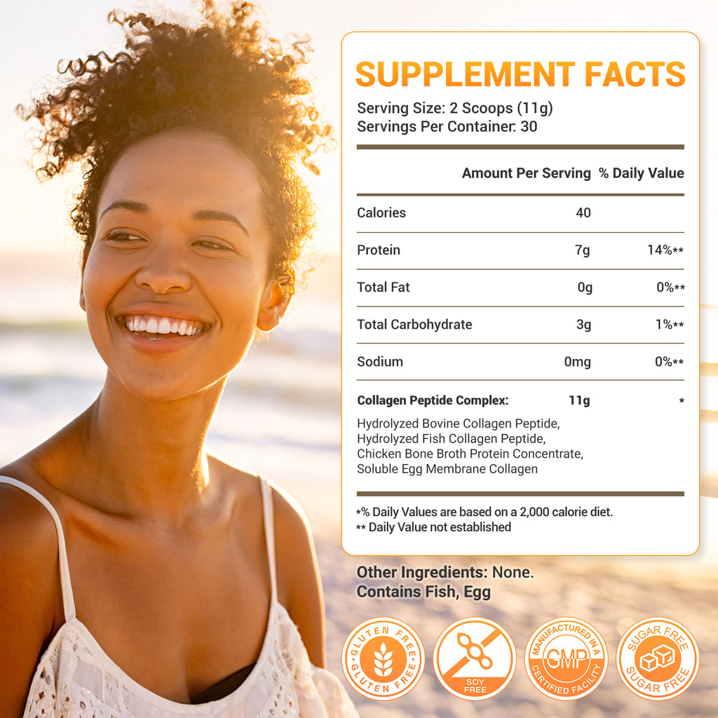 Nature Echo Collagen Peptide Powder - 30 Servings - Image 4